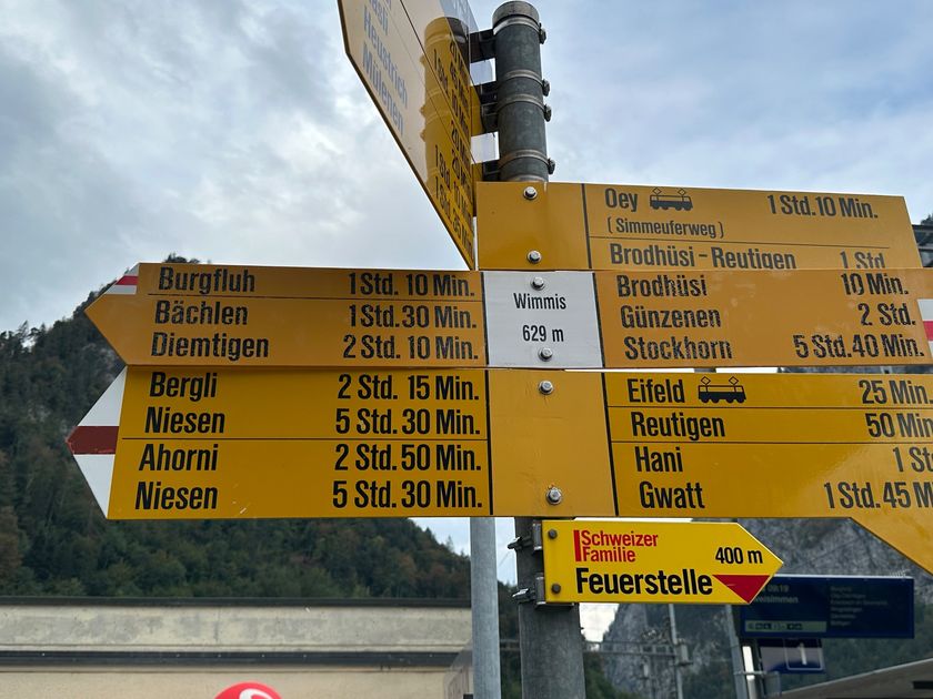 Startwegweiser Bahnhof Wimmis