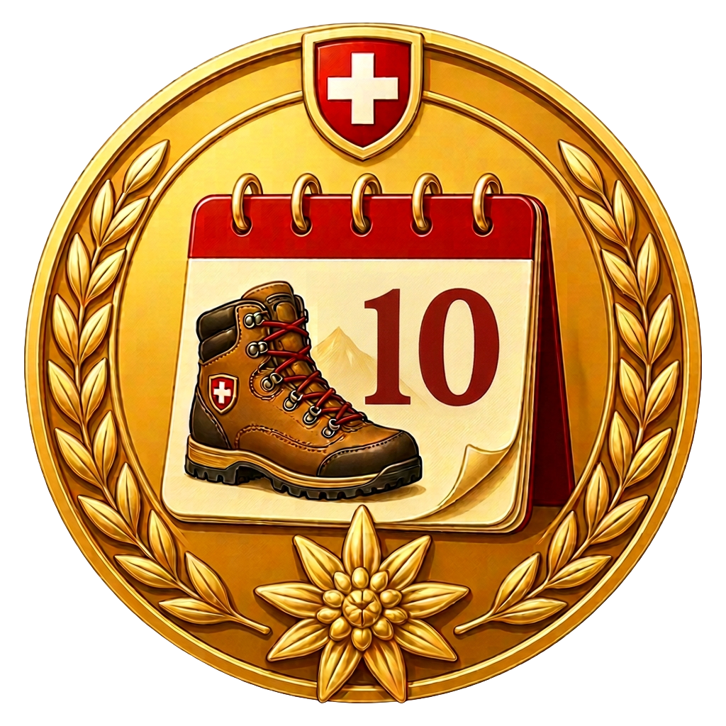 Activity – Level 1