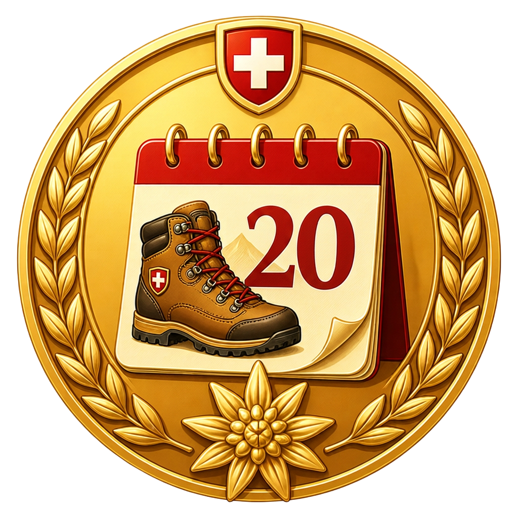 Activity – Level 2