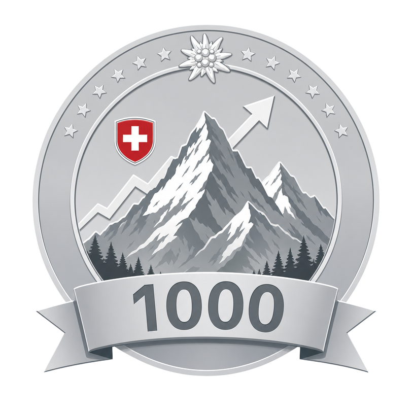 Summit Climber 1000